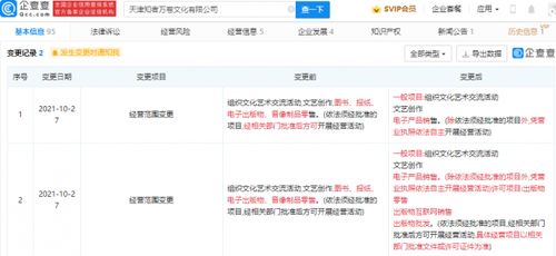 關(guān)聯(lián)公司經(jīng)營(yíng)范圍新增電子產(chǎn)品銷(xiāo)售及其影響